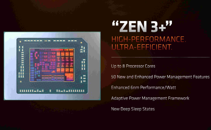 So sánh AMD Ryzen 7 155 và Ryzen 7 170: Khác biệt là gì, chip nào mạnh hơn?